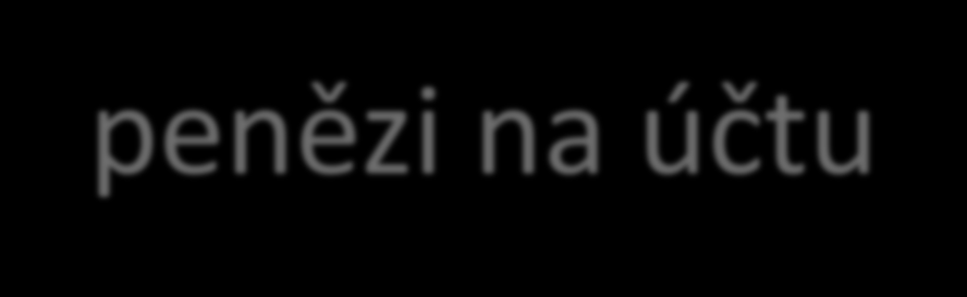 Způsob disponování s penězi na účtu je ve smlouvě většinou řešen s odkazem na podpisový vzor.