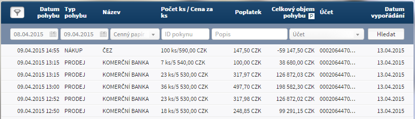 5.5. Pohyby Pohyby na portfoliu máte k dispozici dostupné pod položkou Pohyby v levém menu.