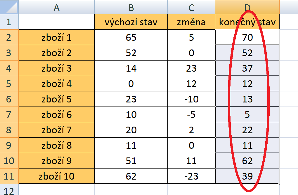 Pokročilé použití MS Excel při tvorbě elektronických výukových materiálů 16 Výsledek tohoto úkonu můžeme sledovat na následujícím obrázku.