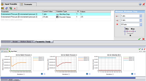 SolidWorks Flow Simulation Pomocí této nové parametrické studie lze vyřešit celou řadu potíží.