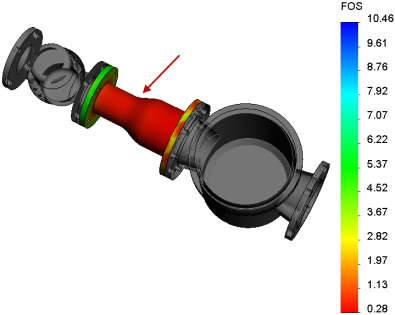 SolidWorks Simulation Výsledky Součástí zlepšení v zobrazování výsledků je i možnost zobrazovat obrázky a koeficient bezpečnosti vybraných entit, realističtější zobrazení výsledků na skořepinách a