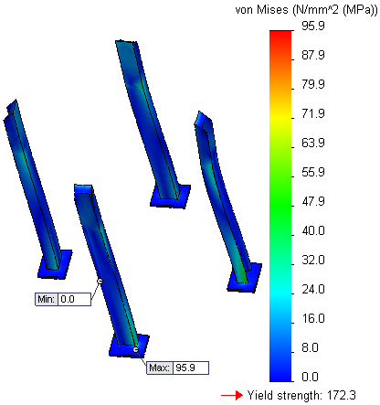 SolidWorks Simulation Tvorba sítě podmodelu a spuštění studie Síť objemových těl můžete zjemnit a zlepšit tak přesnost výsledků pro podmodel.