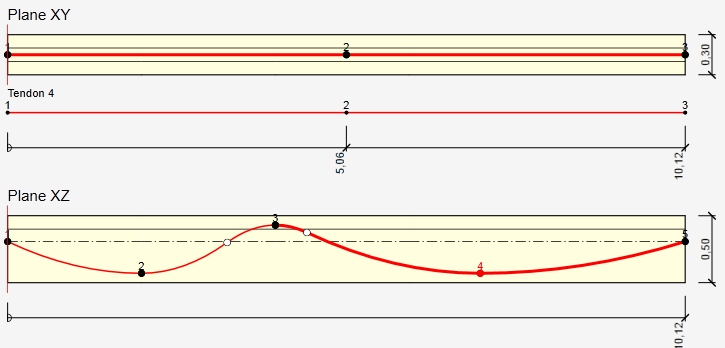 Uživatelská příručka IDEA Tendon 50 Konečná 3D geometrie kabelu Příklad 2: