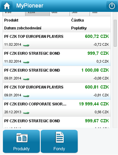 Investice činila 30 000 Kč, v obchodech však vidím 29 999,67 Kč. Co se stalo?