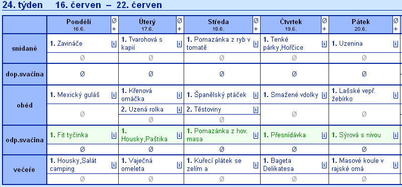 Kalendář Funkce zobrazí měsíční kalendář a v něm barevně odliší dny podle toho, zda-li se ten den vaří alespoň jedno jídlo (modrá), respektive se nevaří nic (bílá).