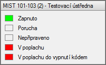 2.7. Okno detailu Po najetí kurzorem v Zobrazovací ploše G na prvek, ke kterému je přiřazeno zobrazování stavu některé části ústředny nebo popis prvku, se zobrazí Okno detailu s popisem, případně s