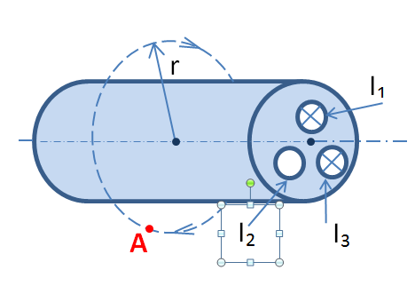 Řešení: Velikost síly působící na vodič je F B l,6 5,,8 N Síla bude kolmá k ose vodiče i k vektoru magnetické indukce B a bude směřovat do zředěného pole tedy do papíru.