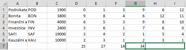 9 Excel 135 Vytyčování Kopírování Relativní adresování Úchyt upřesňuje.