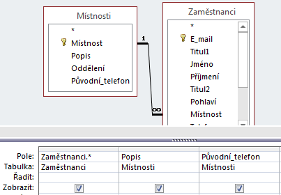 10 Access 187 D08 zam s telefony 10.3.2 Výběrové dotazy z více tabulek Vypíšeme všechny informace o zaměstnancích, popis místnosti a původní telefon.