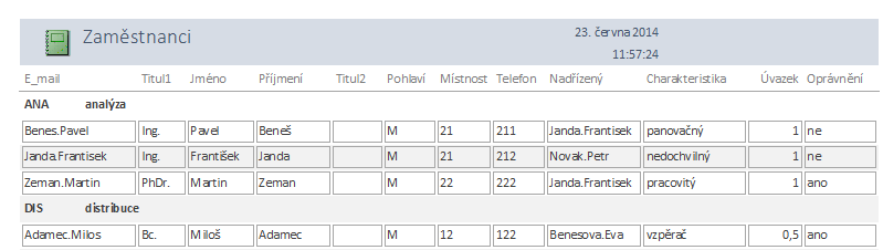 10 Access 194 Formátování polí Podobně jako pole a části ve formulářích mají i pole a části v sestavách své vlastnosti rozdělené do skupin.