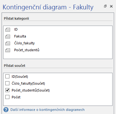 11 Visio 206 Kontingenční diagram V novém souboru chceme přehledně zobrazit počet studentů jednotlivých fakult a celkový počet studentů školy (viz obr.