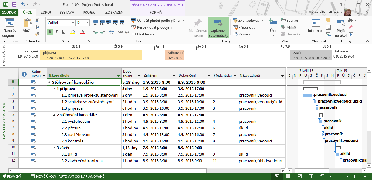 13 Project 219 Přichystáme projekt od začátku, proto vybereme šablonu Prázdný projekt. Otevře se okno Projectu (viz obr. 13-2), v němž je pro ukázku cílový projekt.