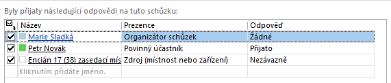 4 Outlook 57» Organizátor schůzky» Povinný účastník» Nepovinný účastník» Zdroj (místnost nebo zařízení) Přidržením ukazatele myši nad účastníkem zobrazíme jeho kartu kontaktu.