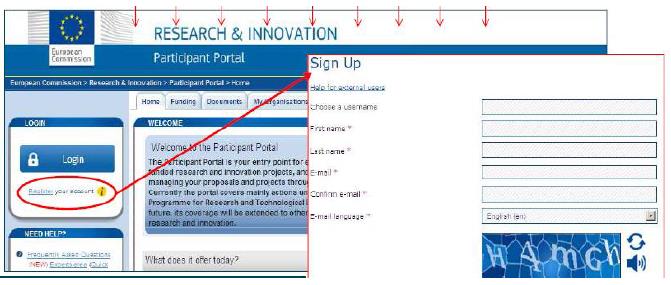 Participant Portal (PP) portál Evropské komise ECAS registrace návrhů