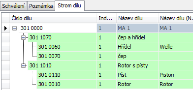 Třetí část je opět rozdělena na tři oddělení. První nese informace o schvalovacím procesu obchodních partnerů.