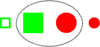 Entropie po rozdělení množiny E velké = velké instance p zelená = p červená = 0.
