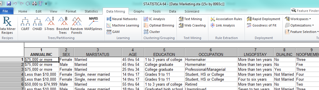 Na co data mining použít? Využití v praxi je celkem široké, jak se za chvíli přesvědčíme.