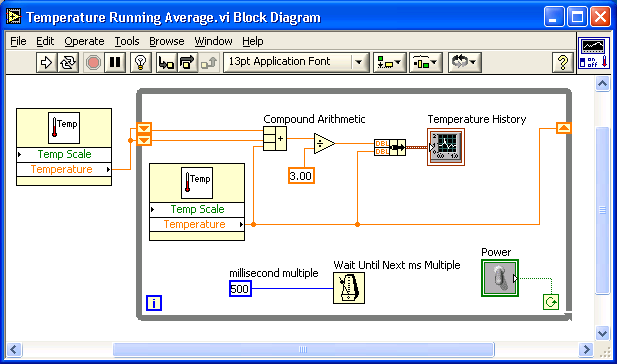 Block diagram = propojení Panel nástrojů Funkce dělení SubVI Terminál grafu Dráty (tok