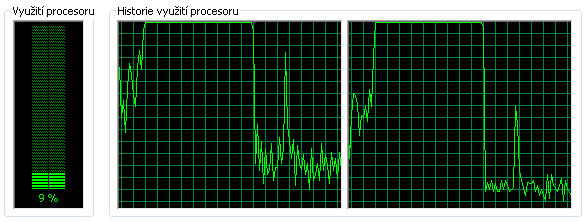 zapnutou volbu ghostios, ovšem musíme počítat s tím, že výkon simulace bude nižší (zpracované kbps, responsibilita jednotlivých routerů). 6.4.