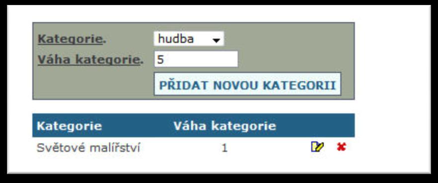 Po přidání hlavičky přejdete automaticky do formuláře pro rozvržení otázek podle kategorií. U každé kategorie otázek, kterou chcete mít v testu obsaženu, uvedete požadovanou váhu kategorie.