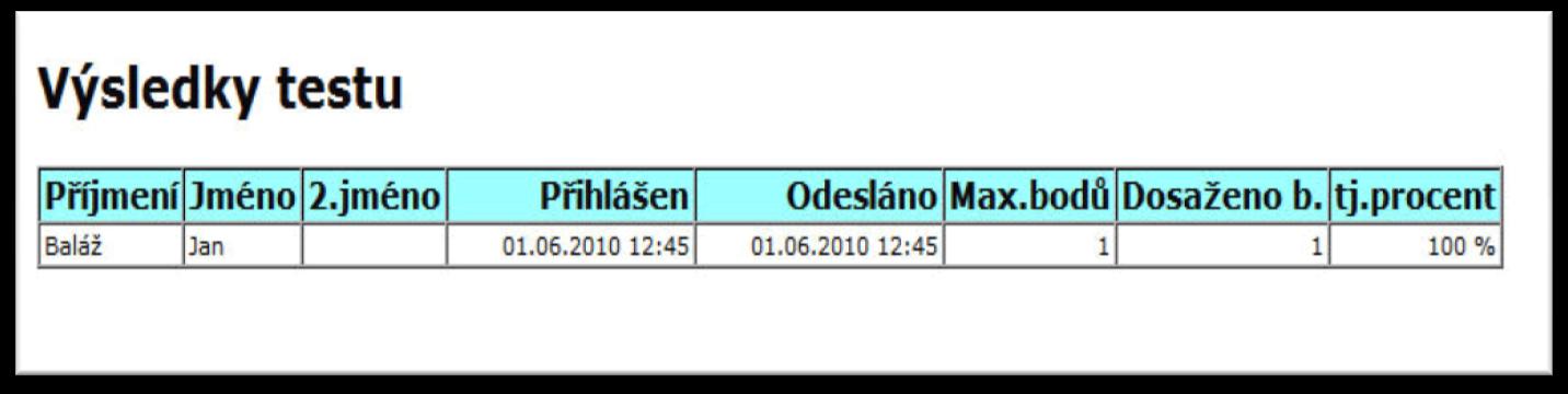 Před hromadným zobrazením výsledků zadáte filtr na datum absolvování testu, a poté stisknete