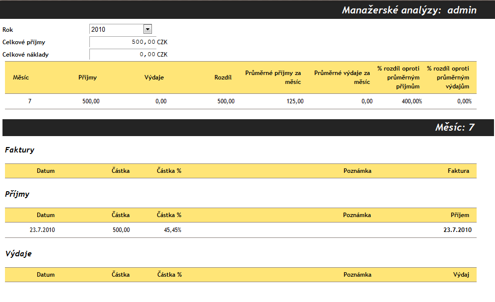 Obrázek 43 -