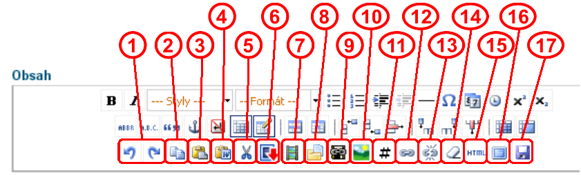 Obr. 56: Třetí řádek ikon na editoru 1. návrat akce zpět / posun akce vpřed 2. kopírovat do schránky 3. vložit obsah schránky 4.