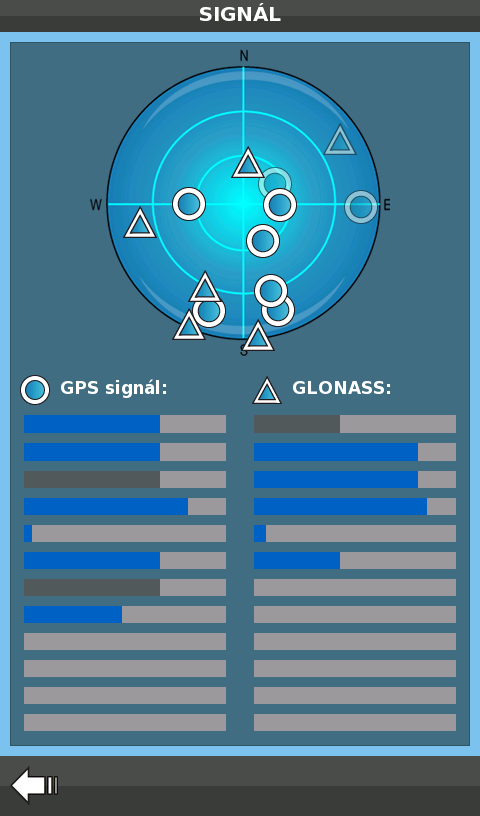 Na první obrazovce jsou zobrazeny údaje přijímané z GPS/GLONASS a informace o Vaší poloze. Tlačítkem Nastavení otevřete obrazovku, kde můžete změnit nastavení Vašeho GPS/GLONASS přijímače.