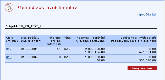 3. MOJE BANKA 3.1 Přehled zástavních smluv Toto okno slouží pro zobrazení všech Zástavních smluv pro vybraného Klienta. Do okna se uživatel dostává z menu POHLEDÁVKY Přehled zástavních smluv.