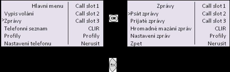 Zprávy 3.3 3.3 Zprávy Prostřednictvím telefonu 2N OpenStage 40T lze odesílat i číst textové zprávy. Níže uvedený obrázek (Obr. 13) zobrazuje strukturu nabídky Zprávy. Obr.