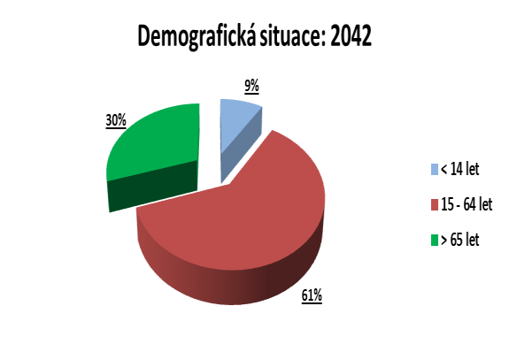 Soukromé zdravotnictví v Hongkongu přitahuje pozornost investorů, domácích i zahraničních.