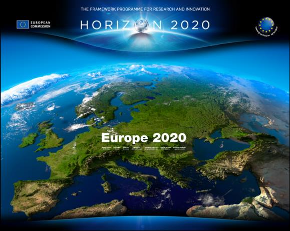 Projekty vzdělávací sítě MEFANET Co dál? Společný projekt do H.2020 nelze Společný projekt do OP VVV?
