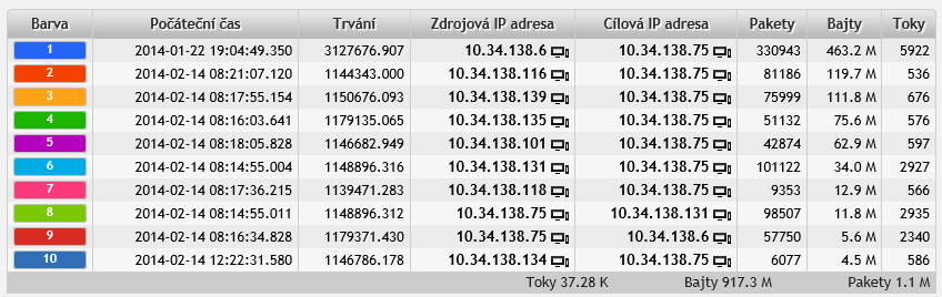 5.62. IP 10.34.138.73 = TISKÁRNA 5.63. IP 10.34.138.74 = TISKÁRNA 5.