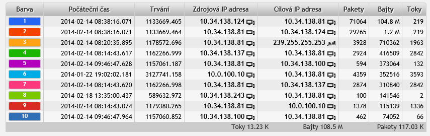 5.68. IP 10.34.138.79 = TISKÁRNA 5.69. IP 10.34.138.80 = TISKÁRNA 5.