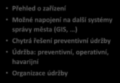 Údržba: preventivní, operativní, havarijní Organizace údržby 11.