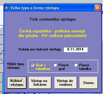 C Tlačítko Volba tisku Po aktivaci je zobrazen dotaz na typ a formu výstupu.
