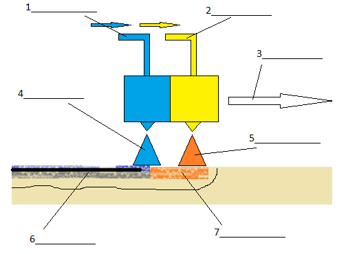 YEAR: WORKSHEET NO. 33 SUBJECT: 3 Hardening - Surface Hardening Technology 33. Hardening - Surface Hardening Exercise 1 Label the diagram with the words from the box.