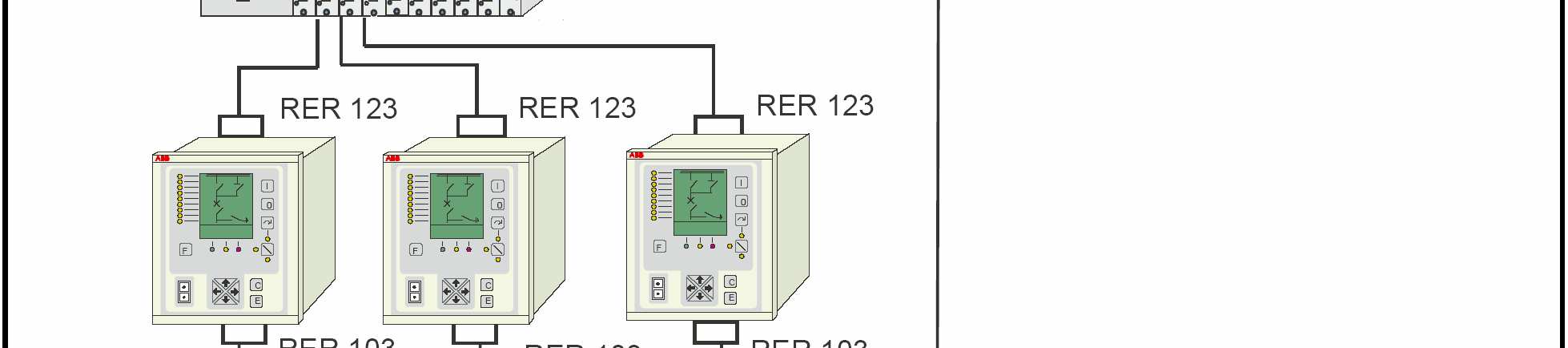 RET 54_ Terminál transformátoru 1MRS755225 Terminály REF 54_ nebo RET 54_ RE_54_: Moduly RER 123 připojeny ke konektorům X3.