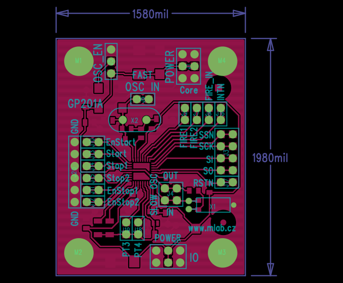 2.4 Hardware Pro realizaci všech prototypů experimentálního zařízení bylo s výhodou využito stávajícího elektronického vývojového systému MLAB, který byl pro účely realizace měřícího zařízení