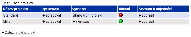 1.2 Přehled projektů V tomto pohledu je vidět, že se nový projekt uložil a rozšířil seznam existujících projektů. Stav nového projektu byl nastaven na Aktivní (zelená kontrolka).