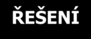 OBECNÝ POSTUP ŘEŠENÍ 7M MEN LIDÉ MEASUREMENT MĚŘENÍ MACHINES STROJE MANAGEMENT