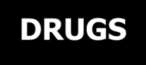 Sponzoři a uživatelé DRUGS Decider (Rozhodovatel) Recommender (Doporučovatel) User (Uživatel) Gatekeeper (Hlídač) Stakeholders (Zájmové skupiny) D iniciuje a povoluje projekt, schvaluje podmínky R