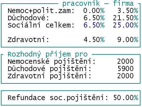 Mzdy Proto je v programu sociální pojištìní èlenìno na nemocenské + politiku zamìstnanosti a na dùchodové pojištìní.