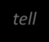 4. Role poradce / advokáta v procesu M&A I don t want a lawyer who tells me what I can t do. I hire a lawyer to tell me how I can do what I want to do!