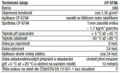 CP 679A ablativní protipožární nástřik/nátěr na kabely Aplikace Ochranný nátěr