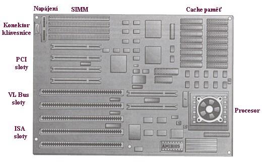 Sběrnice VL bus Sběrnice VL bus (VESA Local Bus) byla navržena v roce 1992 konsorciem VESA (Video Electronic Standards Association) a jedná se o klasickou lokální sběrnici.