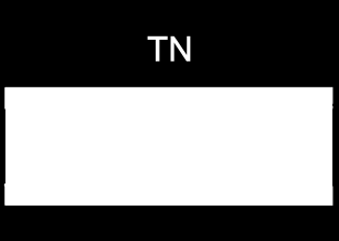 Technologie TFT Twisted nematic (TN) původní pasivní displeje TN+film TN-panely (nejlevnější, nejrozšířenější) vnitřní povrch filtrů drážkování aby molekuly na povrchu ležely stejným směrem jako