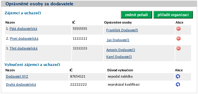 Úprava již zahájeného zadávacího řízení by měla být provázena odesláním/uveřejněním dodatečných informací.