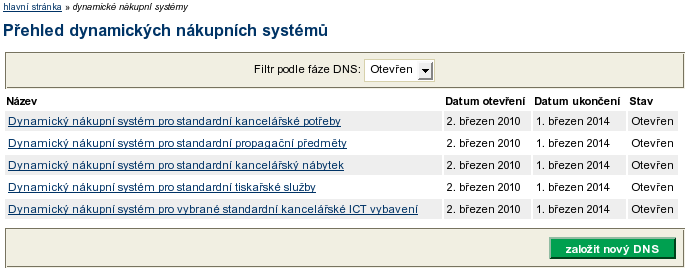 Obrázek 33: Seznam dynamických nákupních systémů Veřejnosti a dodavatelům se v seznamu vypisují pouze otevřené DNS, zadavatel má k dispozici navíc filtr podle fáze DNS a uživatelé s oprávněním