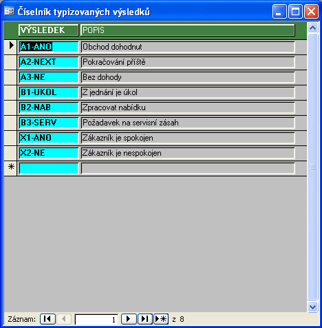 27 Na kartě spisové služby je kolonka TYP JEDN., kde můžete zvolit typ záznamu. 1.4.6.